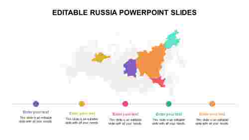 EDITABLE RUSSIA POWERPOINT SLIDES